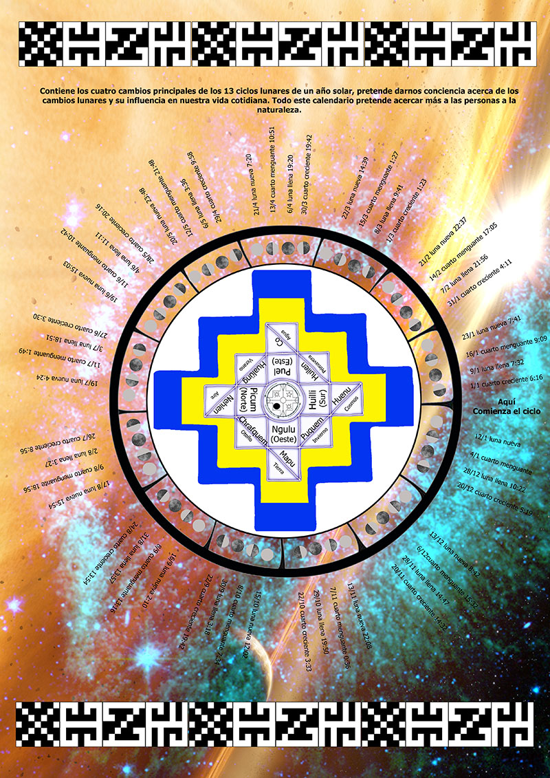 Calendario Mapuche Lunar 2015-2016