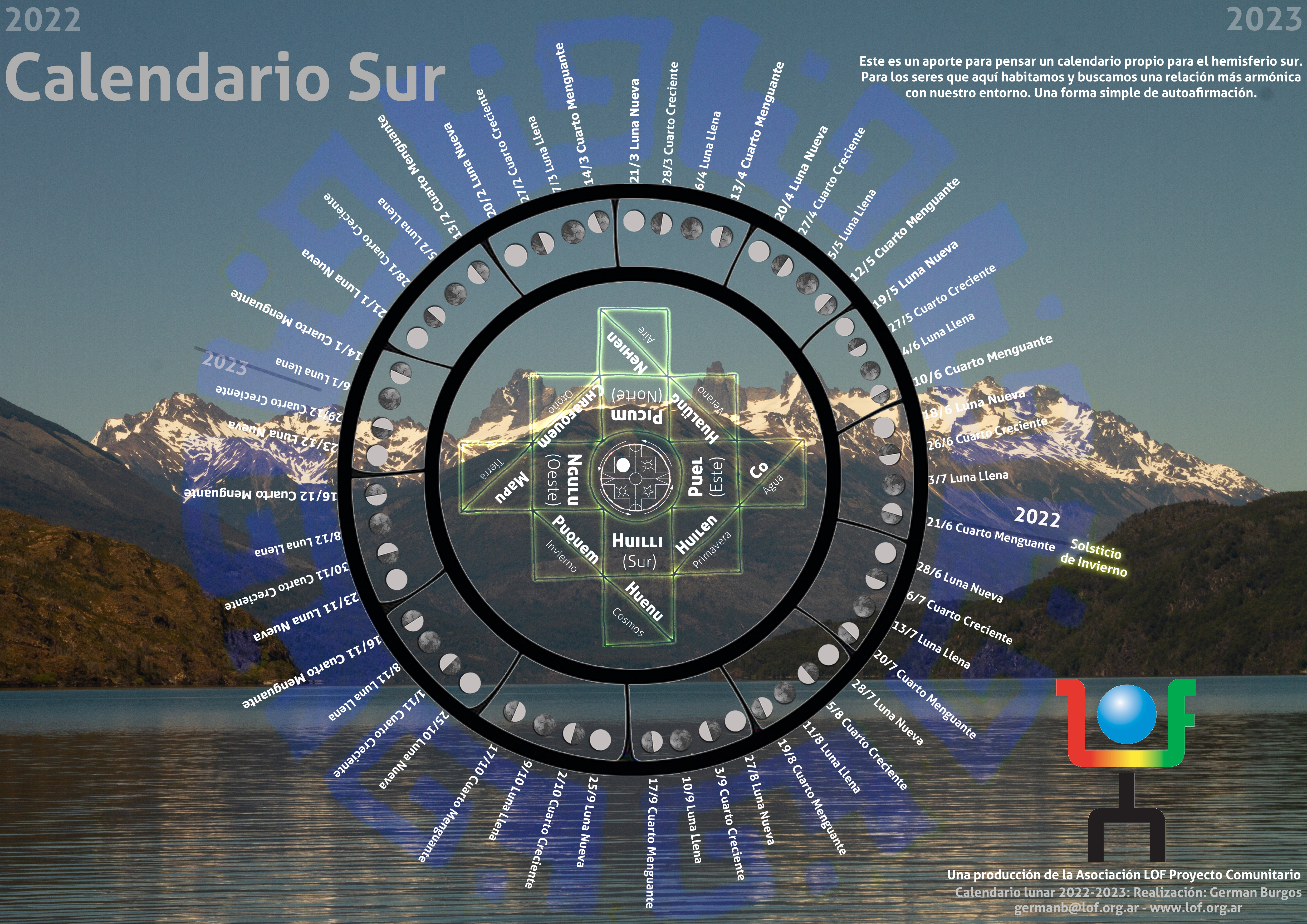 Calendario Sur 2022-2023
