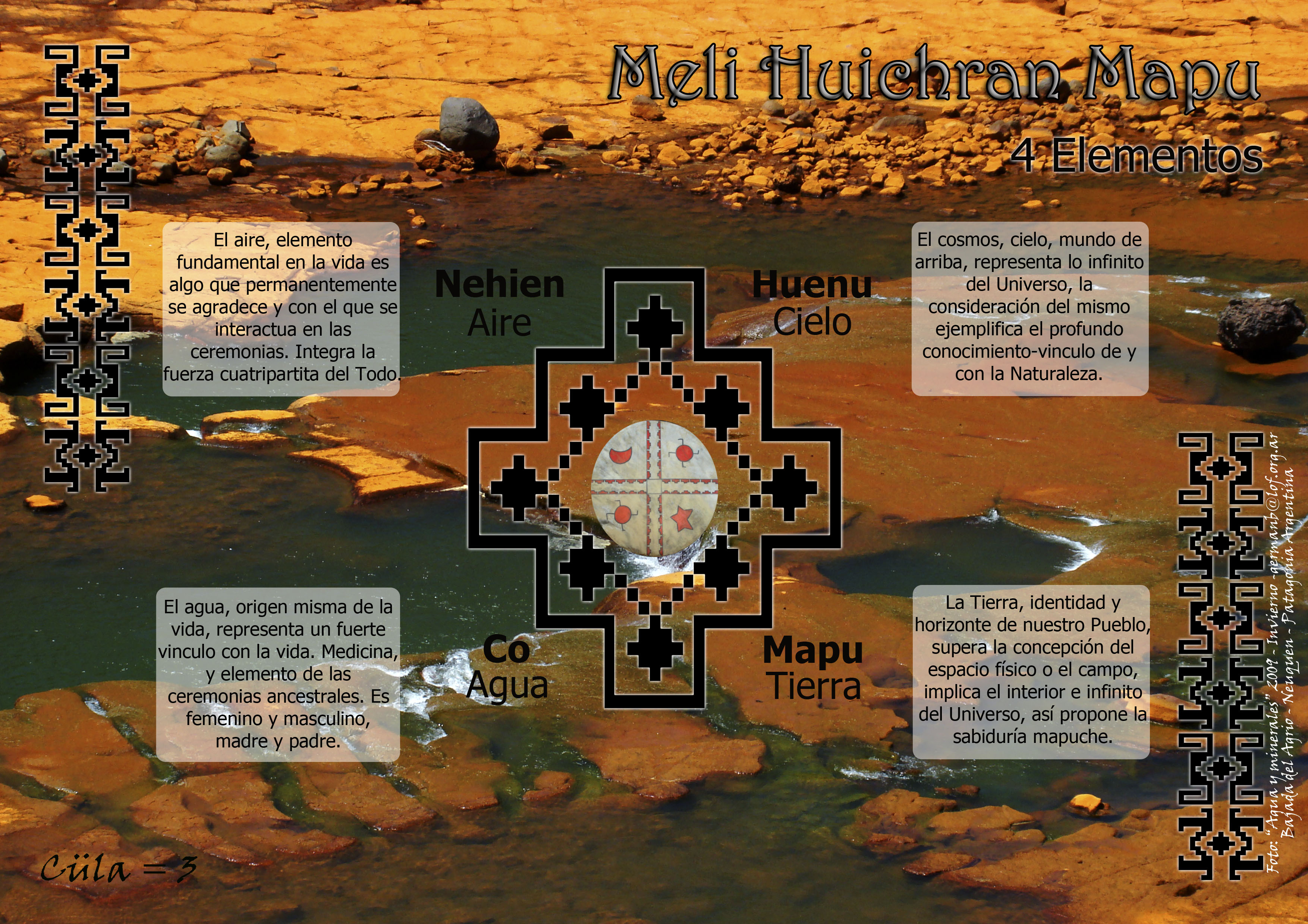 Meli Huichran Mapu