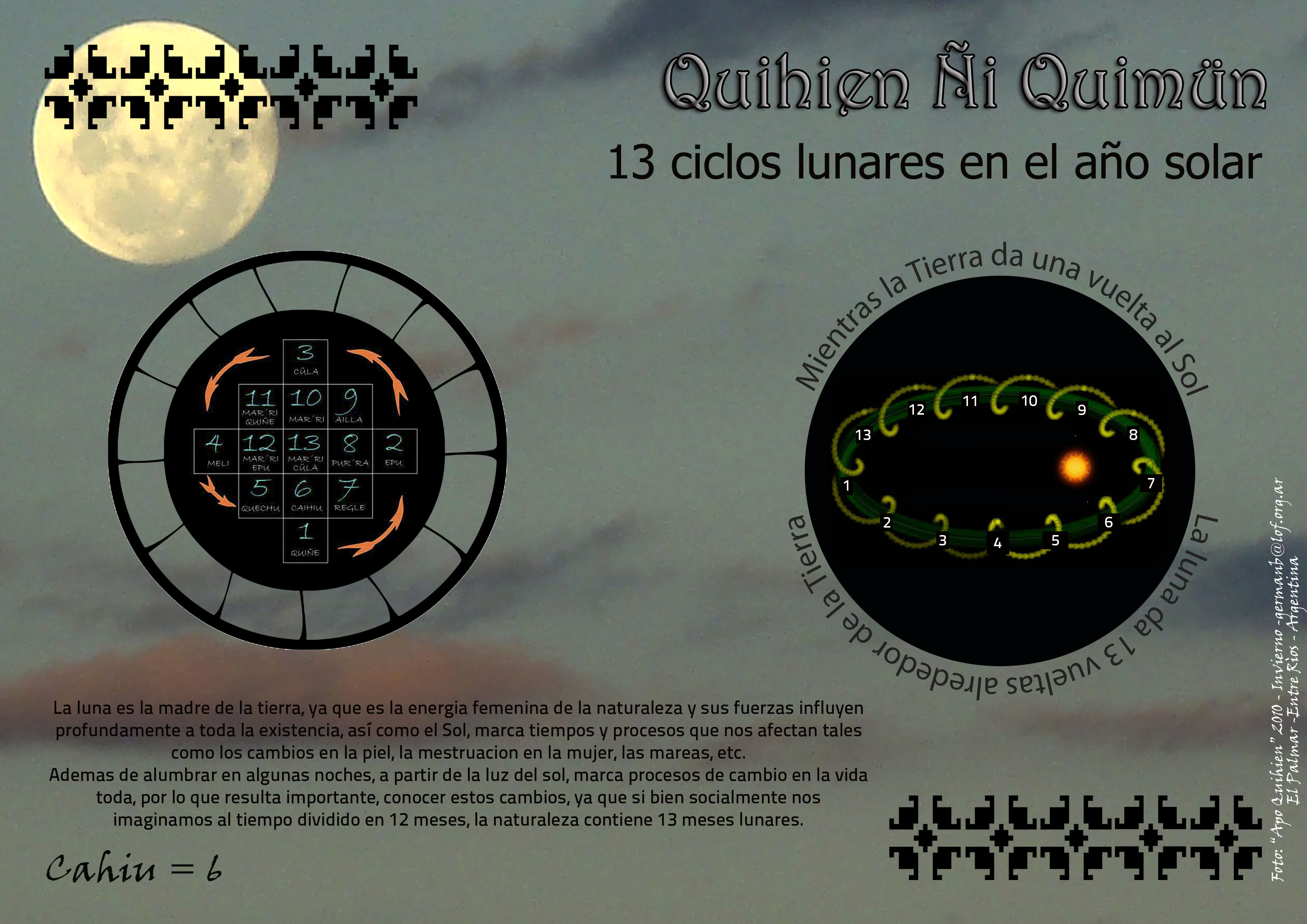 Quihien Ñi Quimün